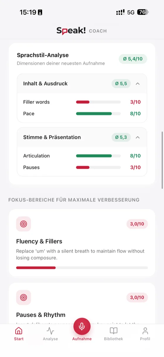 Analyse du style oral avec évaluations du contenu et de l’expression ainsi que de la voix et de la présentation, plus des axes de progression.