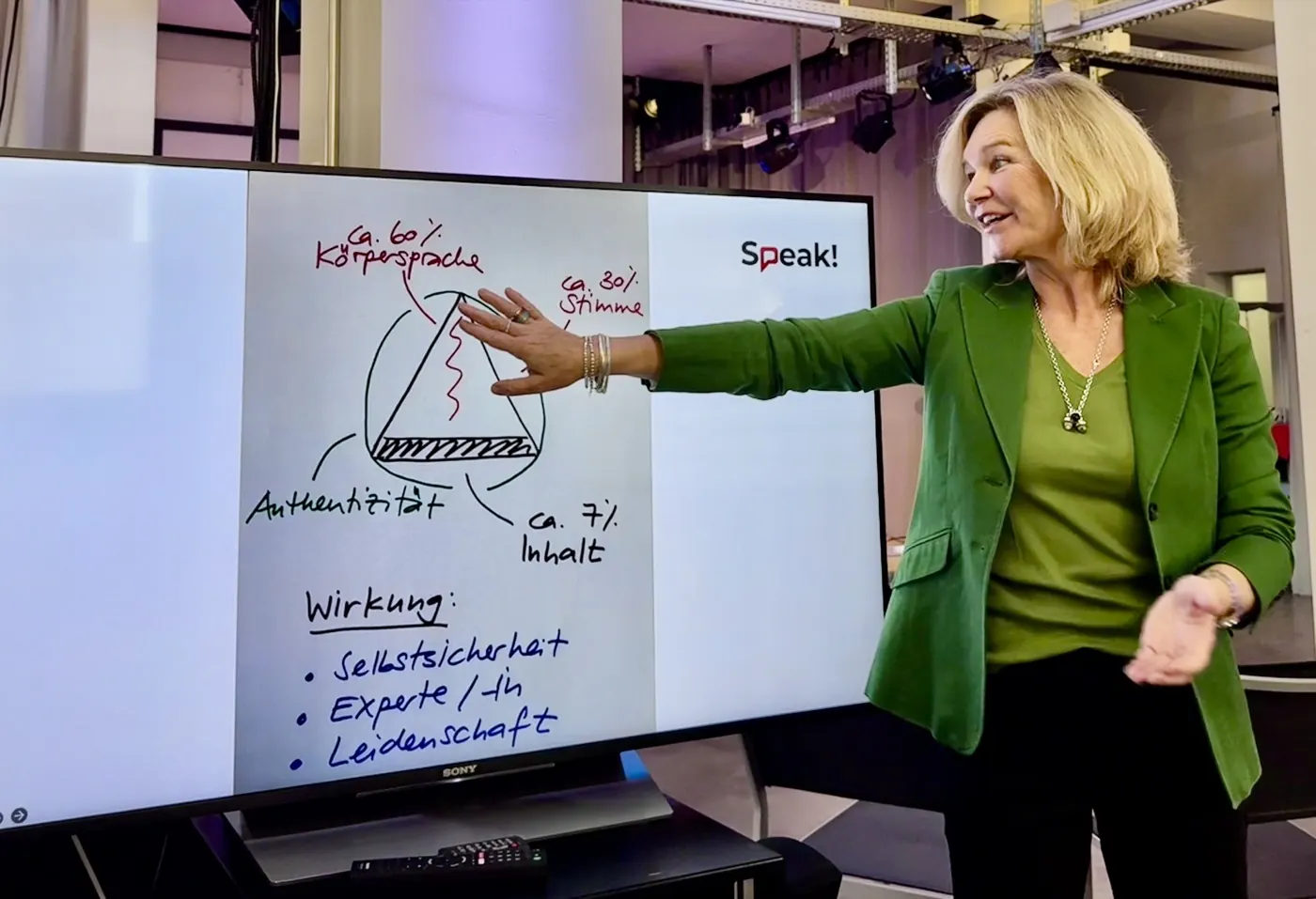 Sibylle Sommerer steht an einem Whiteboard, auf dem «Speak» notiert ist.